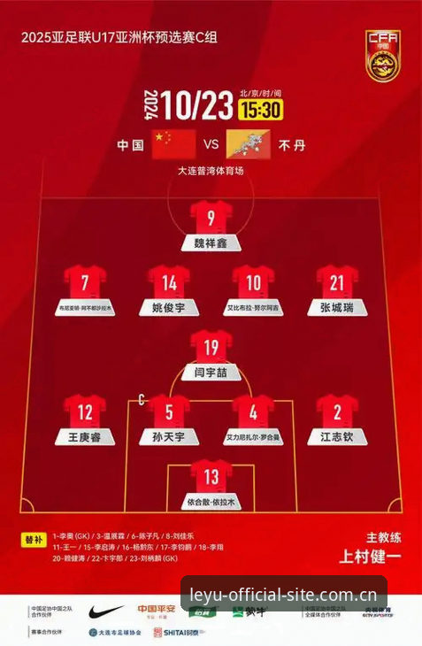 乐鱼平台怎么样 U17世界杯分组揭晓,乐鱼体育平台观赛实用指南